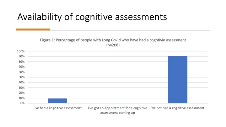 Cognitive Assessment