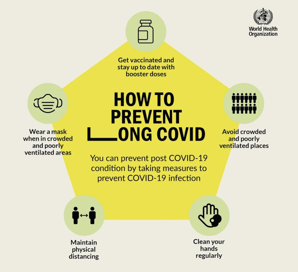 How to Prevent Long Covid