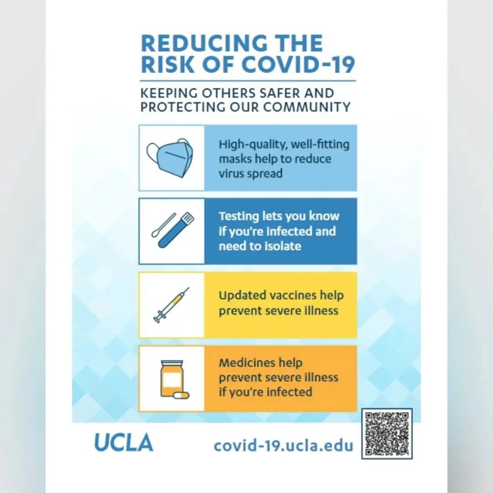 Reducing the Risk of Covid-19