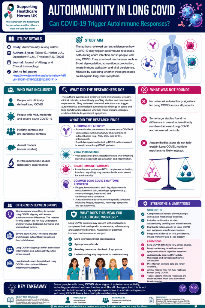 Could immune system changes help explain some Long COVID symptoms? This research summary explores emerging evidence on autoantibodies, immune dysregulation and viral persistence, and what these findings may mean for healthcare workers and people living with Long COVID.