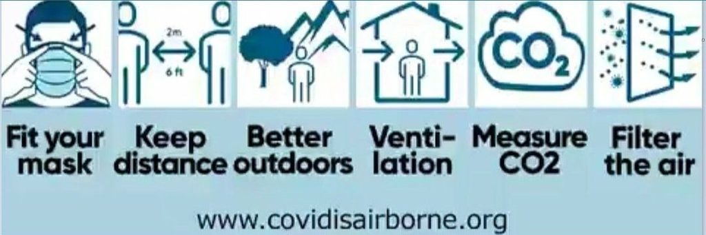 Fit your mask, keep distance, better outdoors, ventilation, measure CO2, filter the air