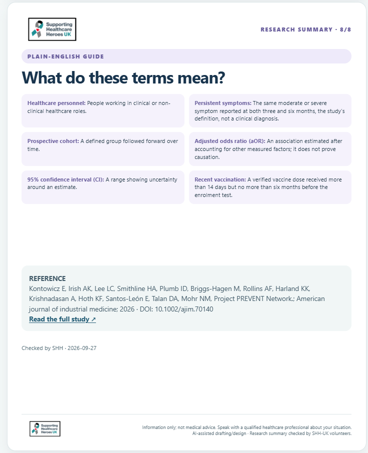 glossary, complete citation and DOI.